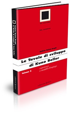 LE TAVOLE DI SVILUPPO DI KUNO BELLER (VOLUME 2)