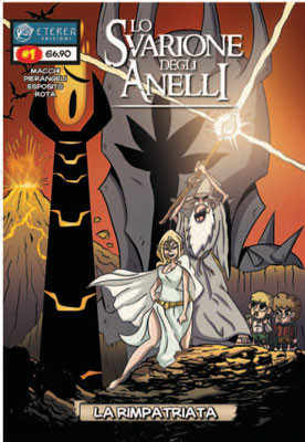 Lo svarione degli anelli