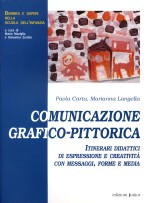 COMUNICAZIONE GRAFICO-PITTORICA