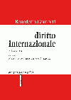 Diritto internazionale